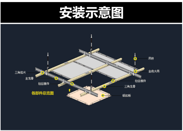 鋁扣板安裝示意圖 鋁扣板安裝示意圖
