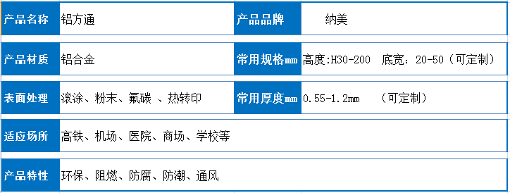 鋁方通參數